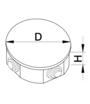 Doza rotunda pe tencuiala,capac clic TQBYD85 85×45,IP44