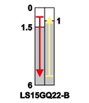 Limitator de cursa cu rola LS15GQ22-B 1×CO, 2A/230V AC, IP00