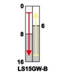 Limitator de cursa cu tija si arc LS15GW-B 1×CO, 2A/230V AC, 48mm, IP00