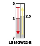 Limitator cursa tija arc si rola LS15GW22-B 1×CO, 2A/230V AC, 19mm, IP00