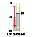 Limitator cursa cu tija si arc LS15HW24-B 1×CO, 2A/230V AC, 110mm, IP00