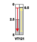 Limitator de cursa cu rola si tampon VT121 1×NO+1×NC, 6A/230V AC, IP65