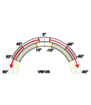 Limitator de cursa cu arc, carcasa metalica VM106 1×NO+1×NC, 6A/230V AC, IP66