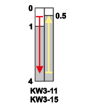 Micro intrerupator cu tija si arc KW3-11 1×CO 10(3)A/230V, 15mm, 6,3x0,8 mm, IP00