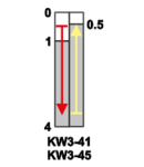 Micro intrerupator cu tija-arc si rola KW3-41 1×CO 10(3)A/230V, 15mm, 6,3x0,8 mm, IP00