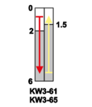 Micro intrerupator cu tija curbata si arc KW3-61 1×CO 10(3)A/230V, 28mm, 6,3x0,8 mm, IP00