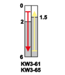 Micro intrerupator cu tija curbata si arc KW3-65 1×CO 10(3)A/230V, 28mm, 4,8x0,8 mm, IP00