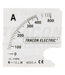 Cadran pentru aparatul de baza ACAM96-5 SCALE-AC96-100/5A 0 - 100 (200) A