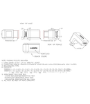 Adaptor HDMI 90°, HDMI A tata - HDMI A mama