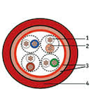 Cablu flexibil SF/UTP Cat.5 200MHz 4x2xAWG26 PVC rosu