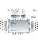 Multiswitch/cascad. 13 in 16, SPU 1316-06