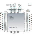 Multiswitch/cascad. 13 in 32, SPU 1332-06