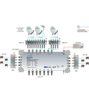 Multiswitch/cascad. 13 in 8, SPU 1308-06