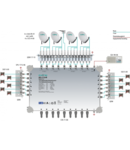 Multiswitch/cascad. 17 in 12, SPU 1712-06