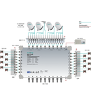 Multiswitch/cascad. 17 in 16, SPU 1716-06