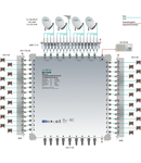 Multiswitch/cascad. 17 in 32, SPU 1732-06