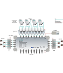 Multiswitch/cascad. 17 in 8, SPU 1708-06