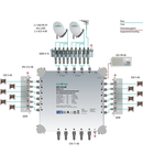 Multiswitch/cascad. 9 in 12, SPU 912-06