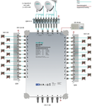 Multiswitch/cascad. 9 in 24, SPU 924-06