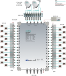 Multiswitch/cascad. 9 in 32, SPU 932-06