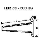 Suport perete 300kg-100mm