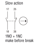 Limitator de cursa, 1 BOTTOM CABLE ENTRY. DIMENSIONS TO EN 50047, PLASTIC BODY. CONTACTS 1NO+1NC SLOW BREAK, MAKE BEFORE BREAK