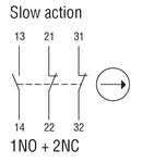 Limitator de cursa, 1 BOTTOM CABLE ENTRY. DIMENSIONS TO EN 50047, PLASTIC BODY. CONTACTS 1NO+2NC SLOW BREAK