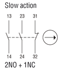 Limitator de cursa, 1 BOTTOM CABLE ENTRY. DIMENSIONS TO EN 50047, PLASTIC BODY. CONTACTS 2NO+1NC SLOW BREAK