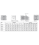 Intrerupator rotativ cu came, GX SERIES, U montaj pe panou. ON/OFF SWITCH, ONE-POLE – 1 WAFER – SCHEME 90, 16A