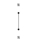 NEUTRAL TERMINAL FOR GL0160...GL0315