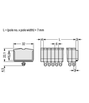 2-conductor terminal strip; suitable for Ex e II applications; 9-pole; without push-buttons; with snap-in mounting feet; for plate thickness 0.6 - 1.2 mm; Fixing hole 3.5 mm Ø; 2.5 mm²; CAGE CLAMP®; 2,50 mm²; light gray