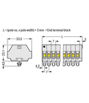 2-conductor terminal strip; suitable for Ex e II applications; 4-pole; without push-buttons; with snap-in mounting feet; for plate thickness 0.6 - 1.2 mm; Fixing hole 3.5 mm Ø; 4 mm²; CAGE CLAMP®; 4,00 mm²; light gray