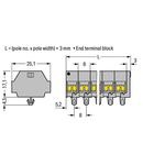 4-conductor terminal strip; 10-pole; without push-buttons; with snap-in mounting feet; for plate thickness 0.6 - 1.2 mm; Fixing hole 3.5 mm Ø; 1.5 mm²; CAGE CLAMP®; 1,50 mm²; gray