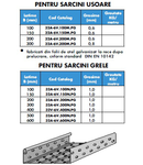 Pat metalic 500x60 tabla 1