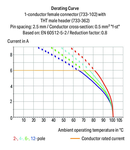 THT male header; 0.8 x 0.8 mm solder pin; angled; 100% protected against mismating; Pin spacing 2.5 mm; 4-pole; light gray