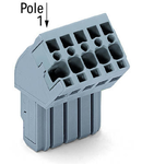 1-conductor female plug; angled; 4 mm²; 10-pole; 4,00 mm²; gray