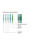 End module for 1-conductor female connector; 1.5 mm²; 1-pole; 1,50 mm²; green-yellow