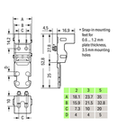 Mounting carrier; for 5-conductor terminal blocks; 221 Series - 4 mm²; with snap-in mounting foot for horizontal mounting; white