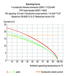 THR male header; 1.0 mm Ø solder pin; straight; Pin spacing 3.5 mm; 2-pole; light gray