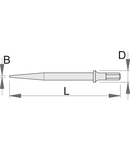 Dalta ascutita 180mm, 2mm, 19mm, 154g