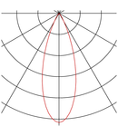 Miniatură Corp iluminat TAVAN, lumenul Helia lumini perete, perete Alb si tavan, cu Doua capete, cu LED-uri, 3000K, 35 °, alb, - imaginea 3