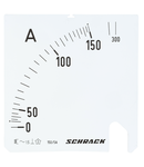 Scala 96*96mm, 150/300/5A, AC