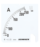 Scala 96*96mm, 250/500/5A, AC