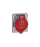 Panou montaj priza inclinata Hypra - IP44 -380/415 V~ -63 A -3P+E -metal