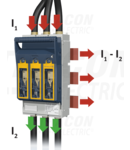 690VAC, 440VDC, 160A, 3P, NH00