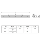 Barat LED 46W 2x2600 C110 T840 PC/PC OP IC IP66 EX Zone 2/22