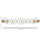 LED Strip 115 RGB-NW IP43,RA90+,935lm/m,12W/m L=5m, 24VDC