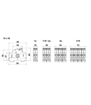 Separator cu siguranta 10x38 EasySwitch 3p+N 32A