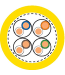 ETHERLINE LAN Cat.7A S/FTP 2x(4x2xAWG23)