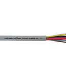 Cablu electric OLFLEX CLASSIC 100 450/750V 4G25